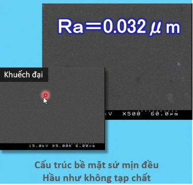 Van xả tràn là gì? Ứng dụng của van xả tràn ngập
